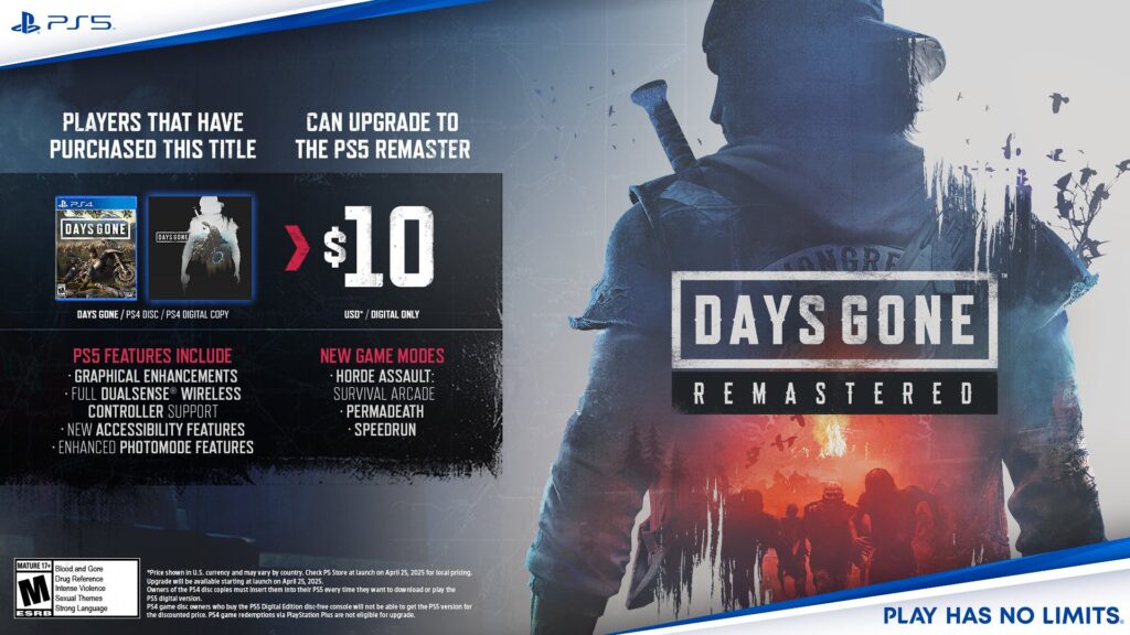Days Gone Remastered: Η Ανανεωμένη Έκδοση του Κλασικού Τίτλου – Όλα όσα Πρέπει να Γνωρίζετε days-gone